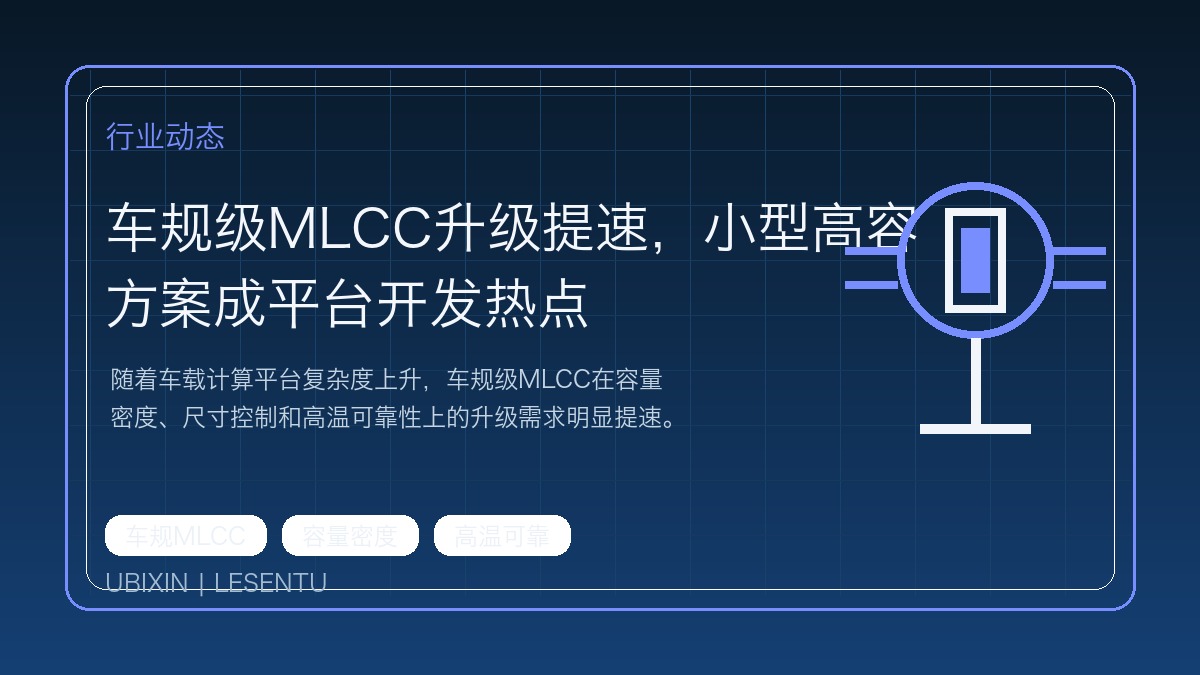 车规级MLCC升级提速，小型高容方案成平台开发热点