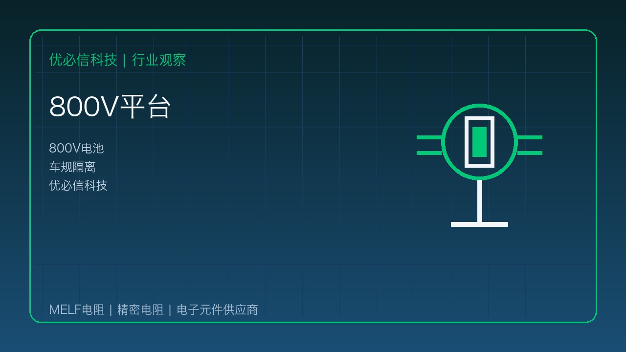 优必信科技解读Vishay 800V电池隔离方案:车规信号链对高可靠器件要求升级