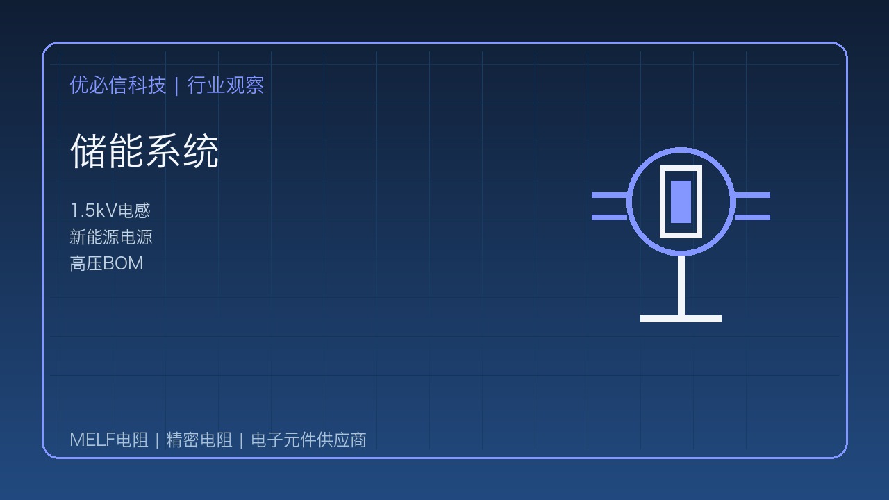 优必信科技关注Vishay 1.5kV电感发布:新能源高压BOM进入精细化阶段