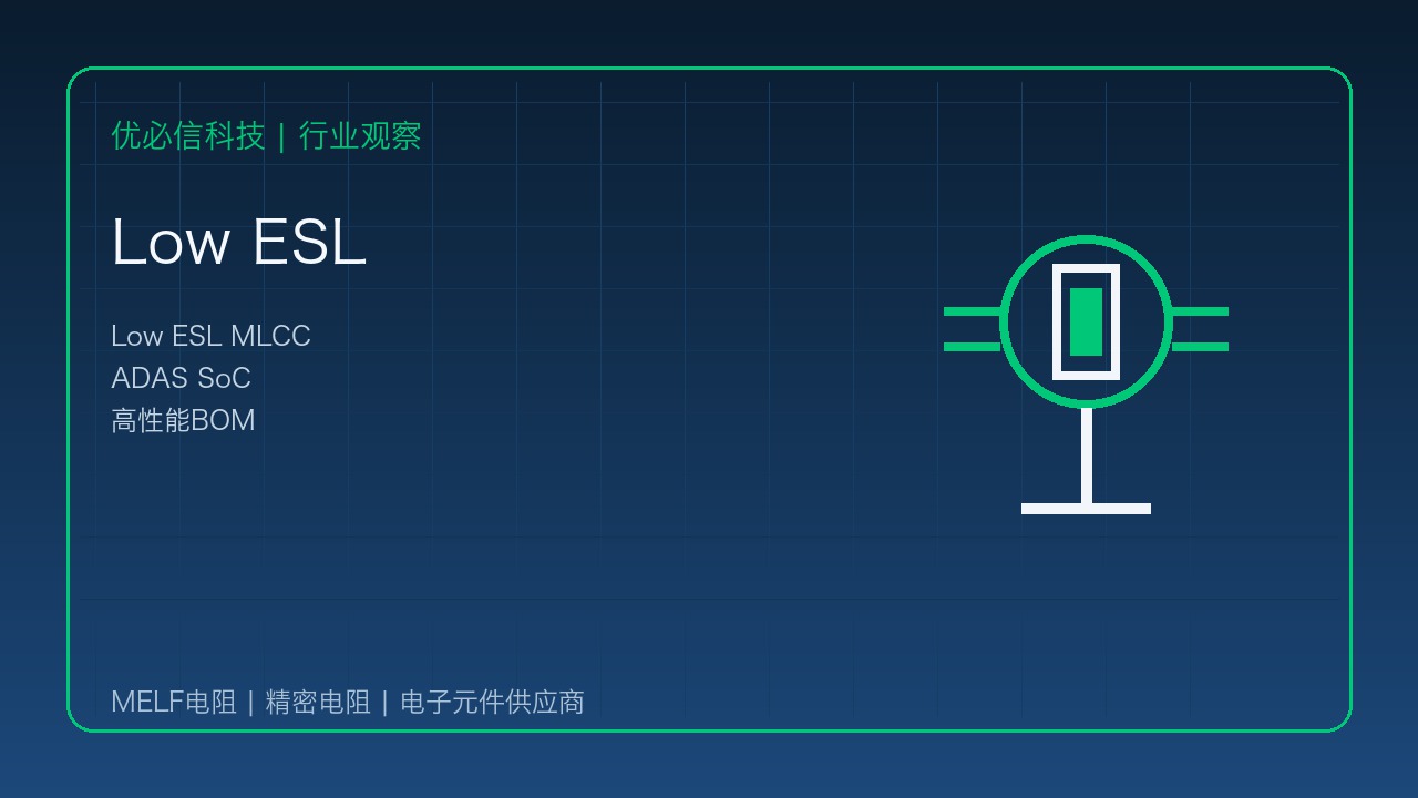 优必信科技跟进三星电机Low ESL MLCC方案:高性能ADAS SoC周边BOM再升级