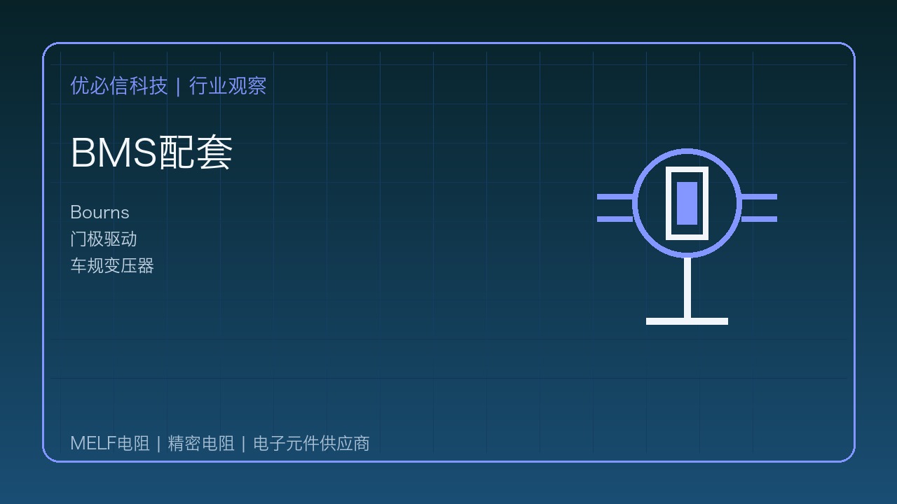 优必信科技解读Bourns车规门极驱动变压器:高压隔离与紧凑设计并行